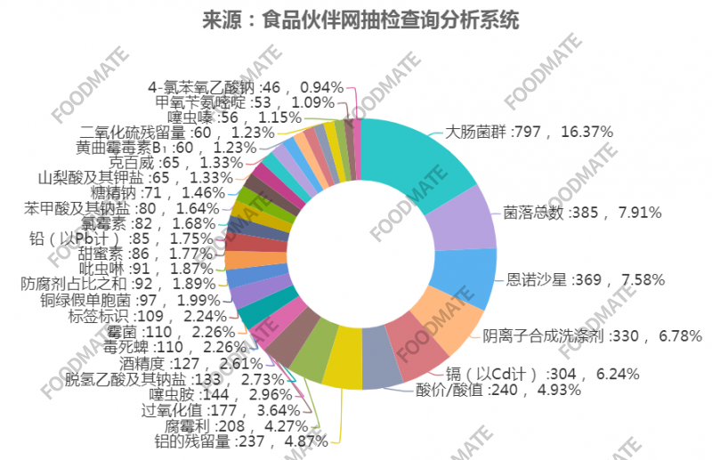 微信图片_20220728084703